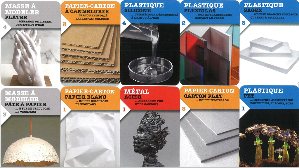 Jeu de cartes "C'est quoi ce matos?"cycle 2 et 3