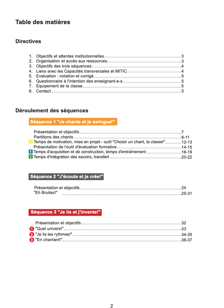 Musique 8H Séquences de référence 2019-2021 : Directives et déroulement
