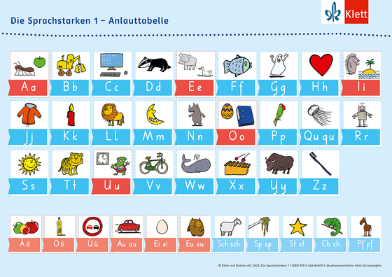 Die Sprachstarken 1, Anlauttabelle, Grösse DIN A4, 10er-Set