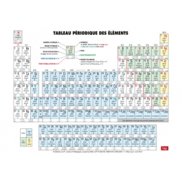 Tableau périodique des éléments Paquet de 50