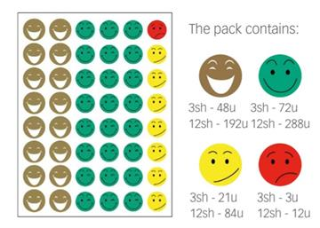 Gommettes visages heureux II pq de 576 pièces